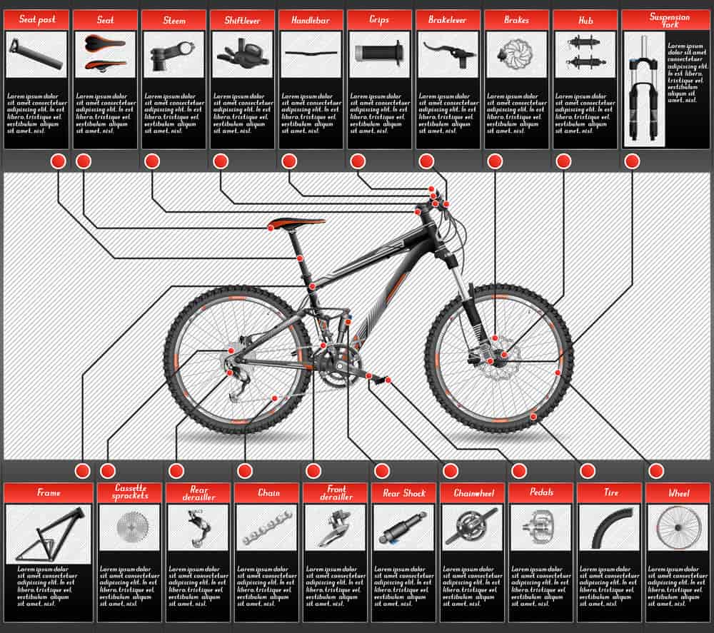upgrading or replacing parts is easy with Haro bikes