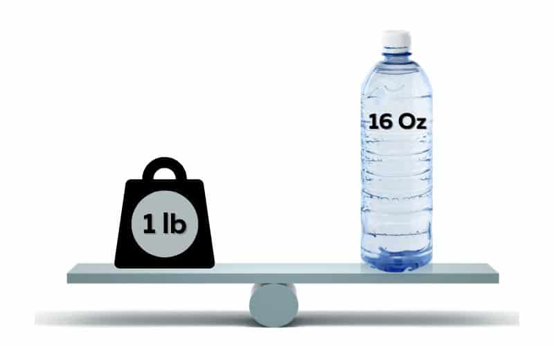 calculating the weight of a 16 oz bottle of water
