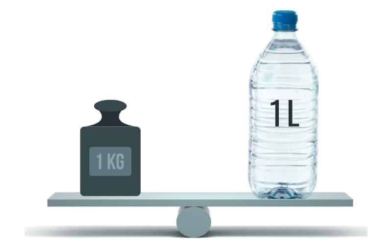 one litre bottle of water weighs one kilo